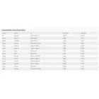 Lampa Sárvédő Gumi Párban 24x36 cm