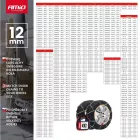 Amio, KN80, Hólánc 12mm-es