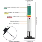 Profilmélység Mérő