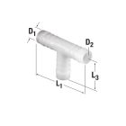 Norma, T-Elosztó TS 10