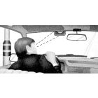 Carpoint, Nagyítólencse Első Szélvédőre