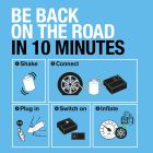 Ring, RTK4, Defekt Javító Készlet 12V, Kompresszorral